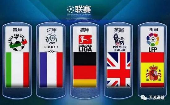 等议题上的
